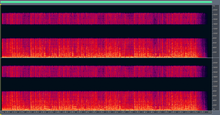 "Spectral Analysis with Gaps"