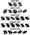 A large guide, often criticized for the lack of information and inclusion of the Logitech G500, a mouse with a poor sensor, in God Tier. Most of the other mice in other tiers also have serious issues.